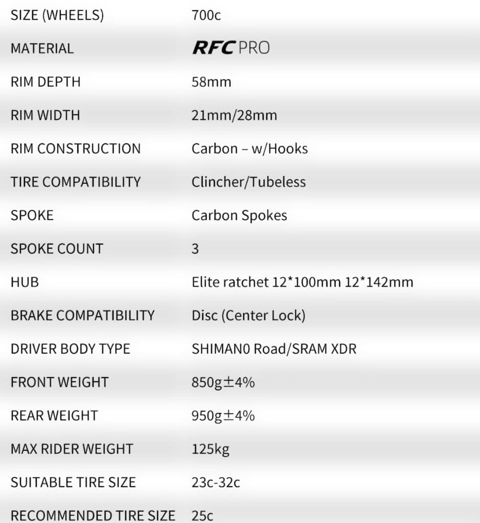 パーツ ELITEWHEELS FLOW TT 3+AGILIST FAST