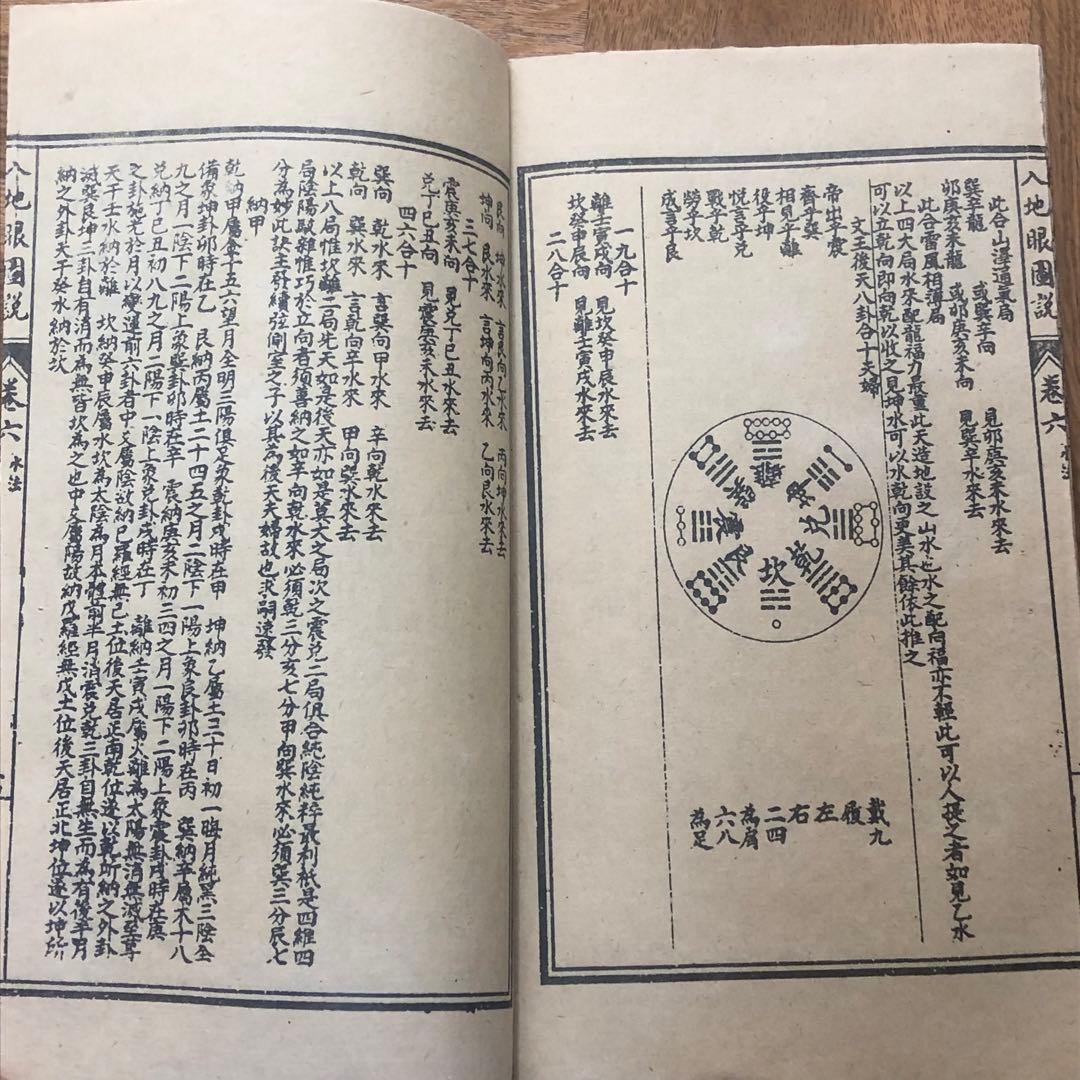 古本　民国版　入地眼全書 中国風水 八卦 陰陽判明　堪輿 古典書　収蔵・研究