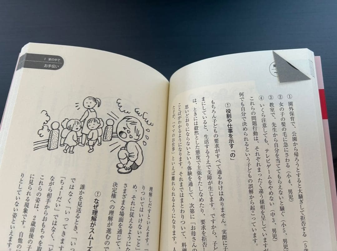 ＊3/8迄＊　発達促進ドリル全10巻　視知覚トレーニングカード全5巻　湯汲英史