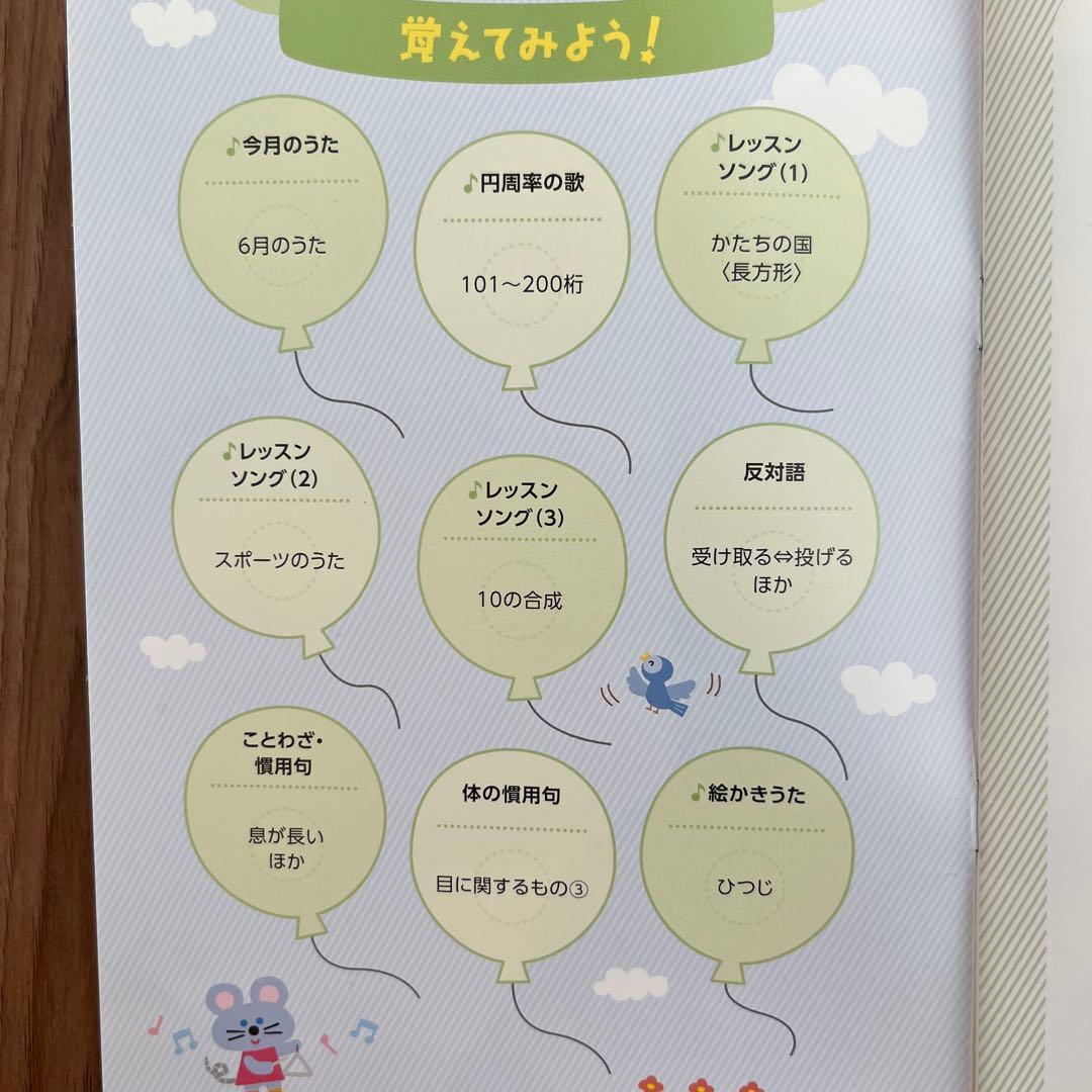 右脳開発　七田式 脳力開発CD いぬ　年少　3〜4歳　1年分