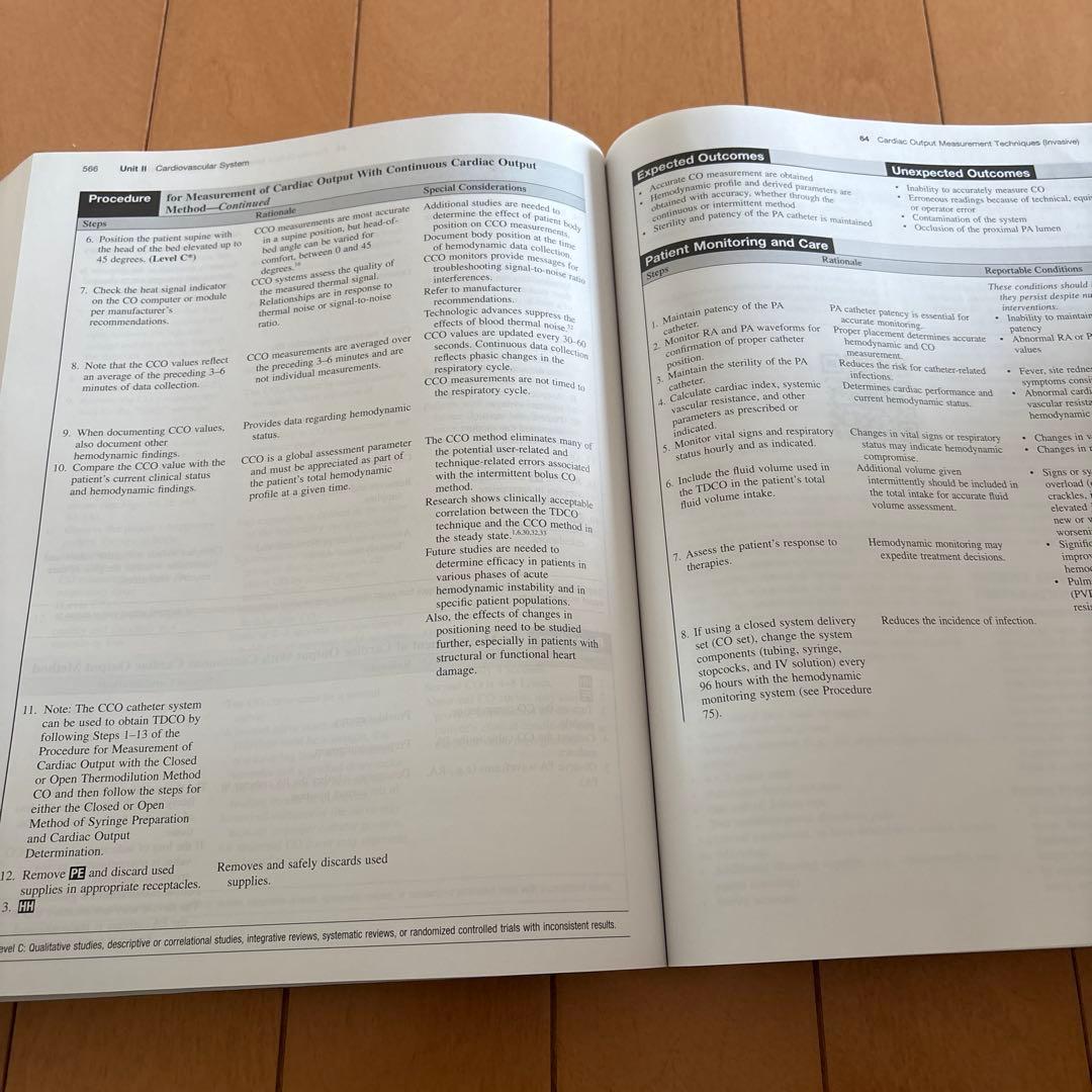 AACN Procedure Manual 7th 洋書 クリティカルケア看護