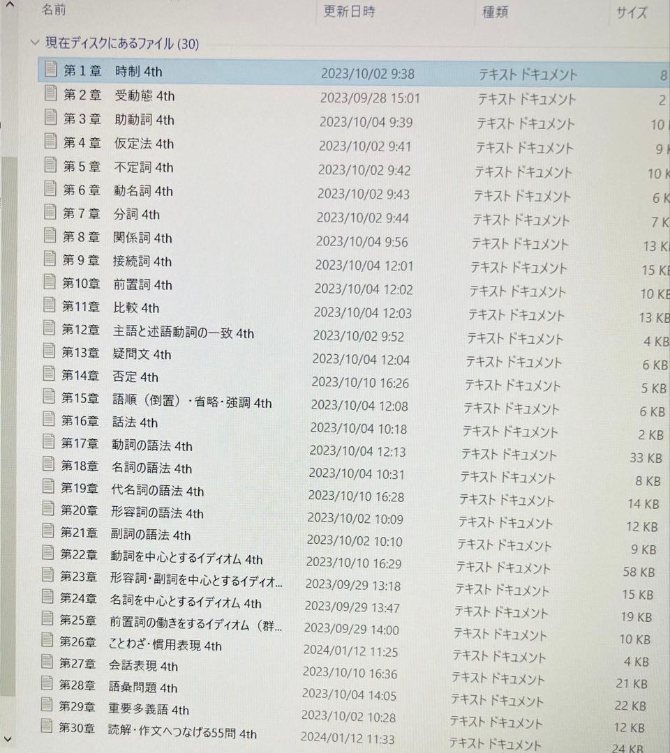 いいずな書店 Vintage 4th edition&テストクリエイター2024