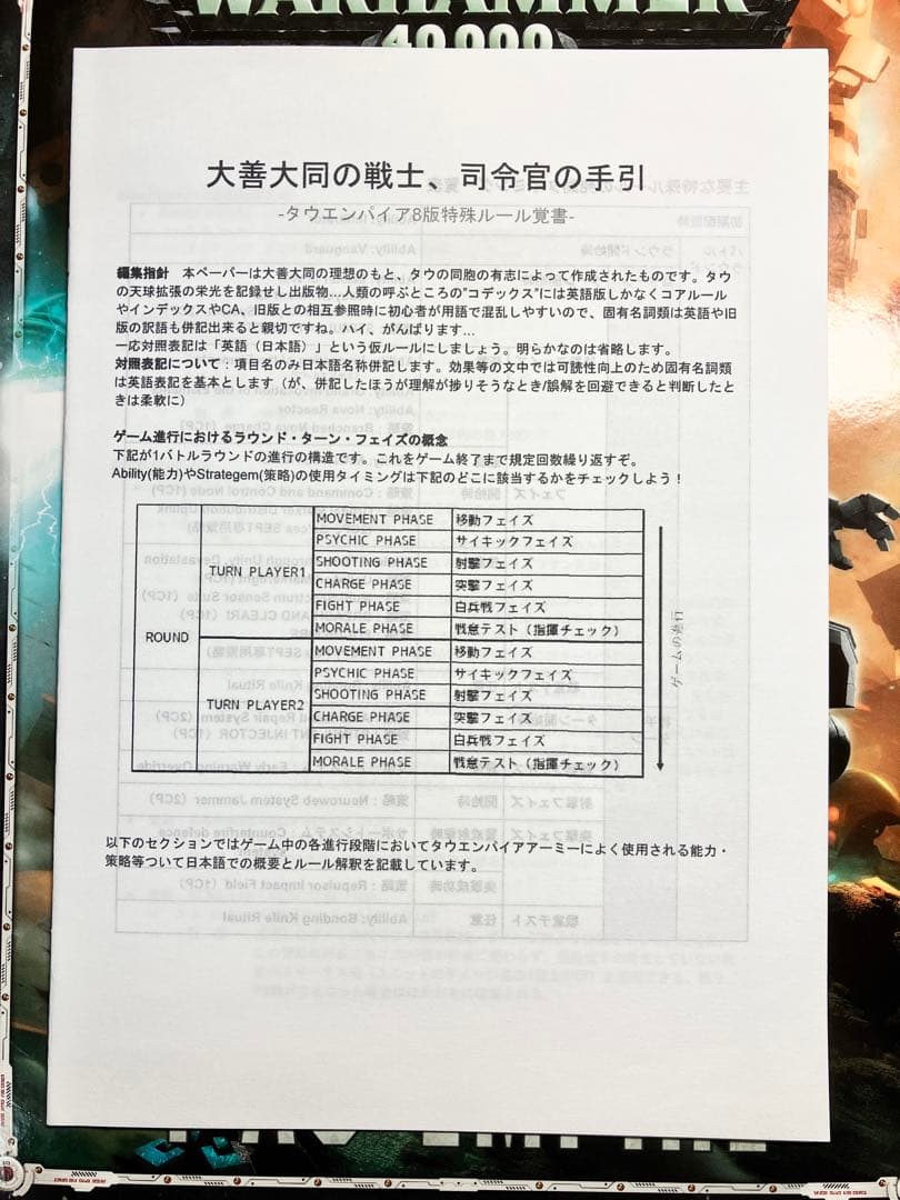 Codex T'au Empire Warhammer 40,000 日本語訳付