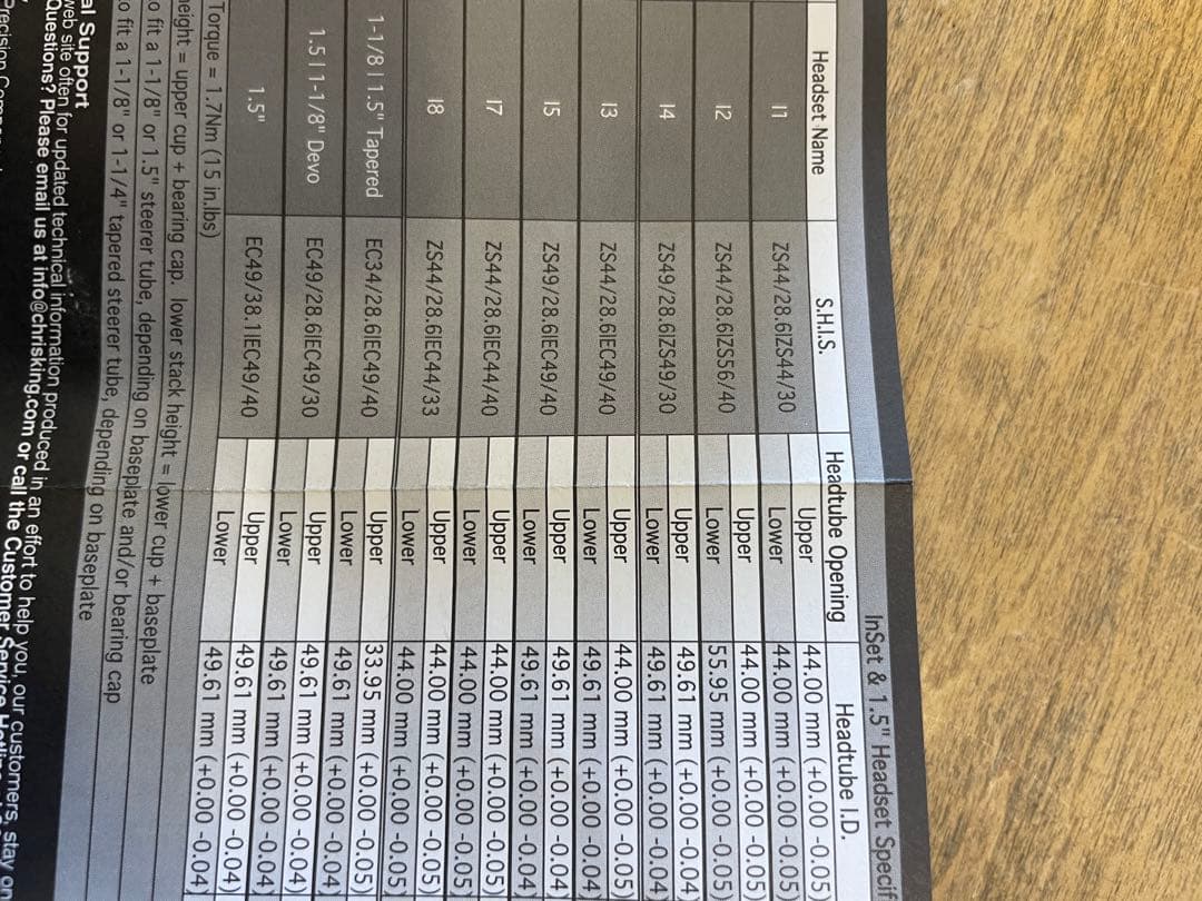 新品Chris King Inset4 / Tapered 1.5 本物