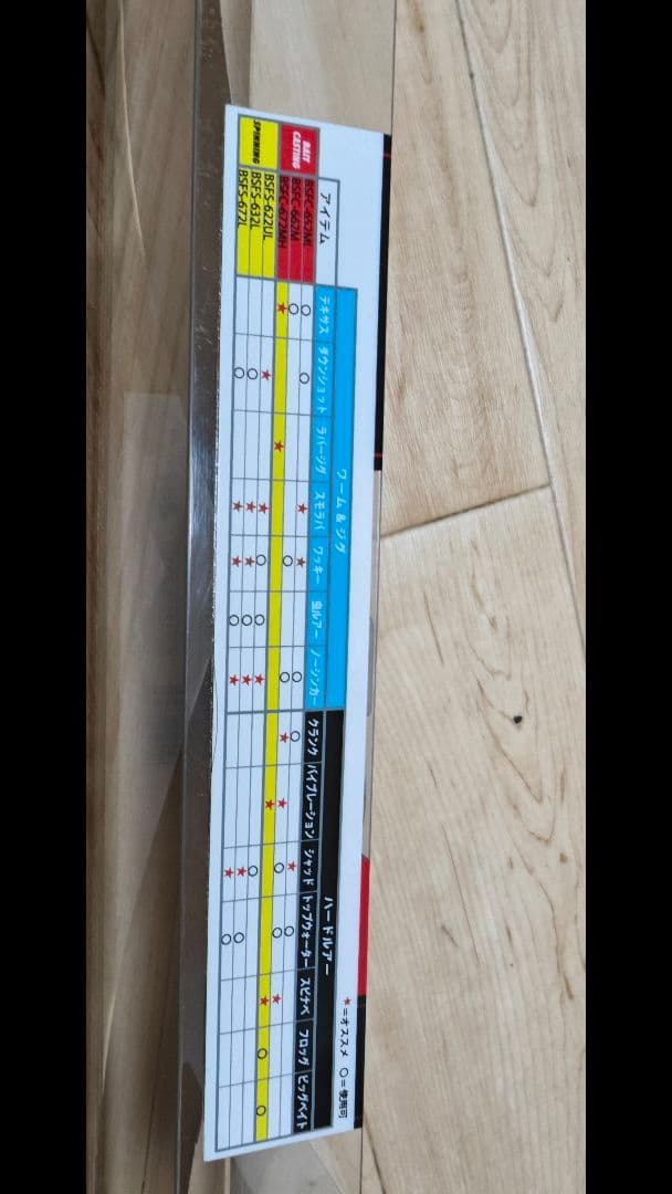 アブガルシア BASS FIELD (バスフィールド)672MH