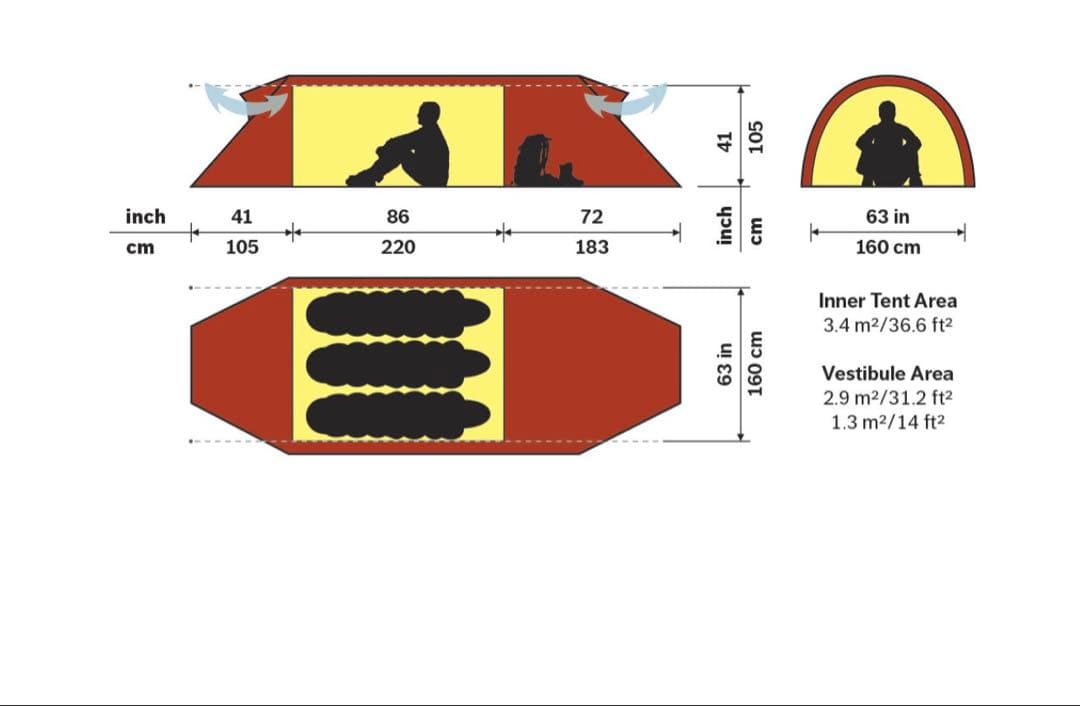 ヒルバーグ　ケロン3GTテント&フットプリント　 グリーン新品未使用国内正規品