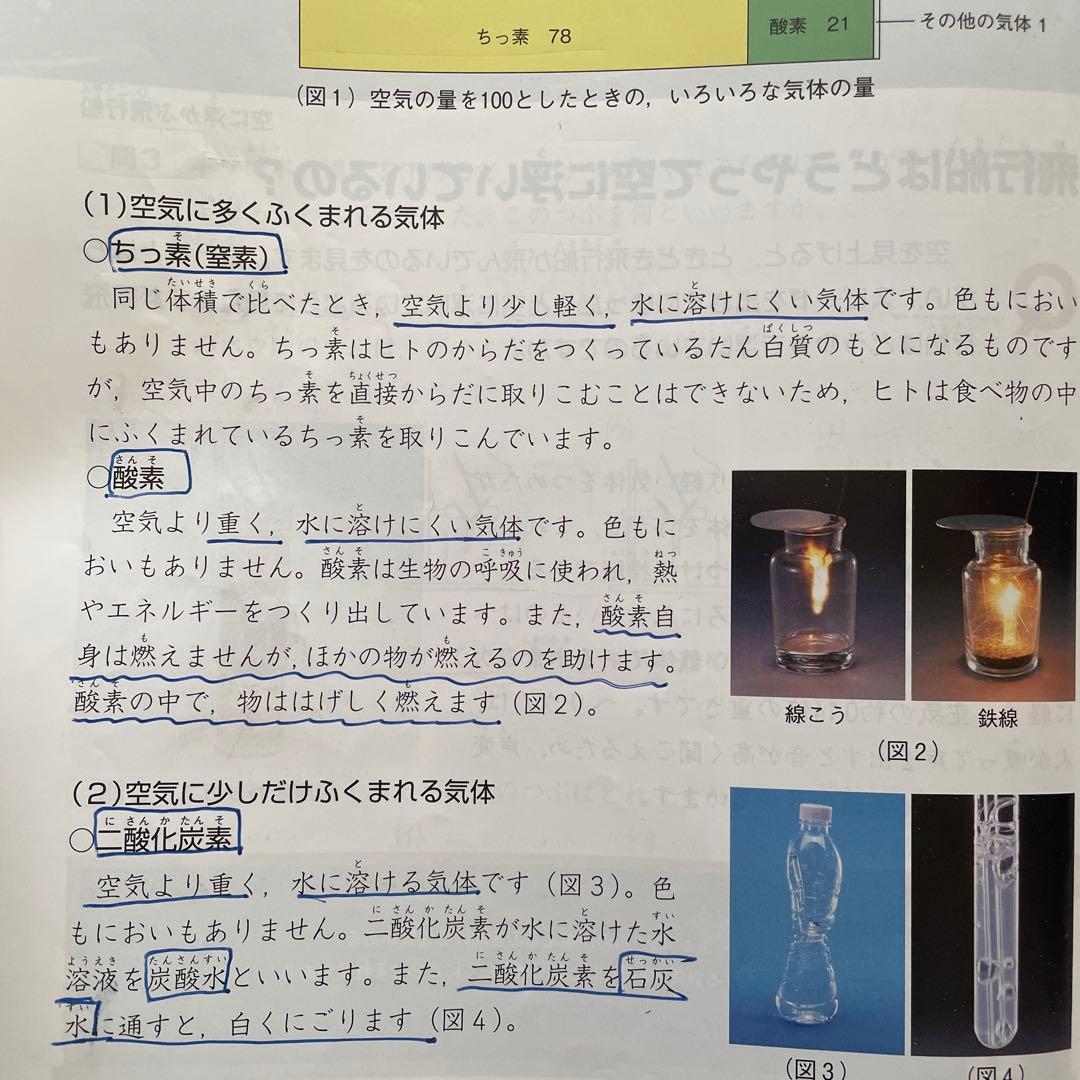 中学受験 新演習 理科 小4上下 小5上下