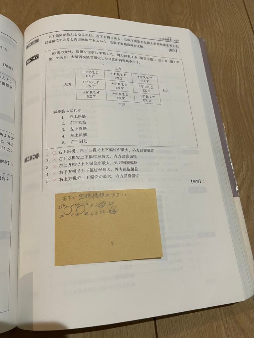 視能訓練士セルフアセスメント 第6版 問題集　 ４３回、４４回、過去問