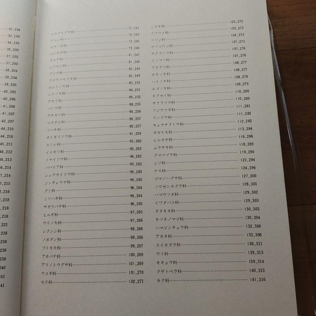 琉球の植物 　初島住彦・中島邦雄 著