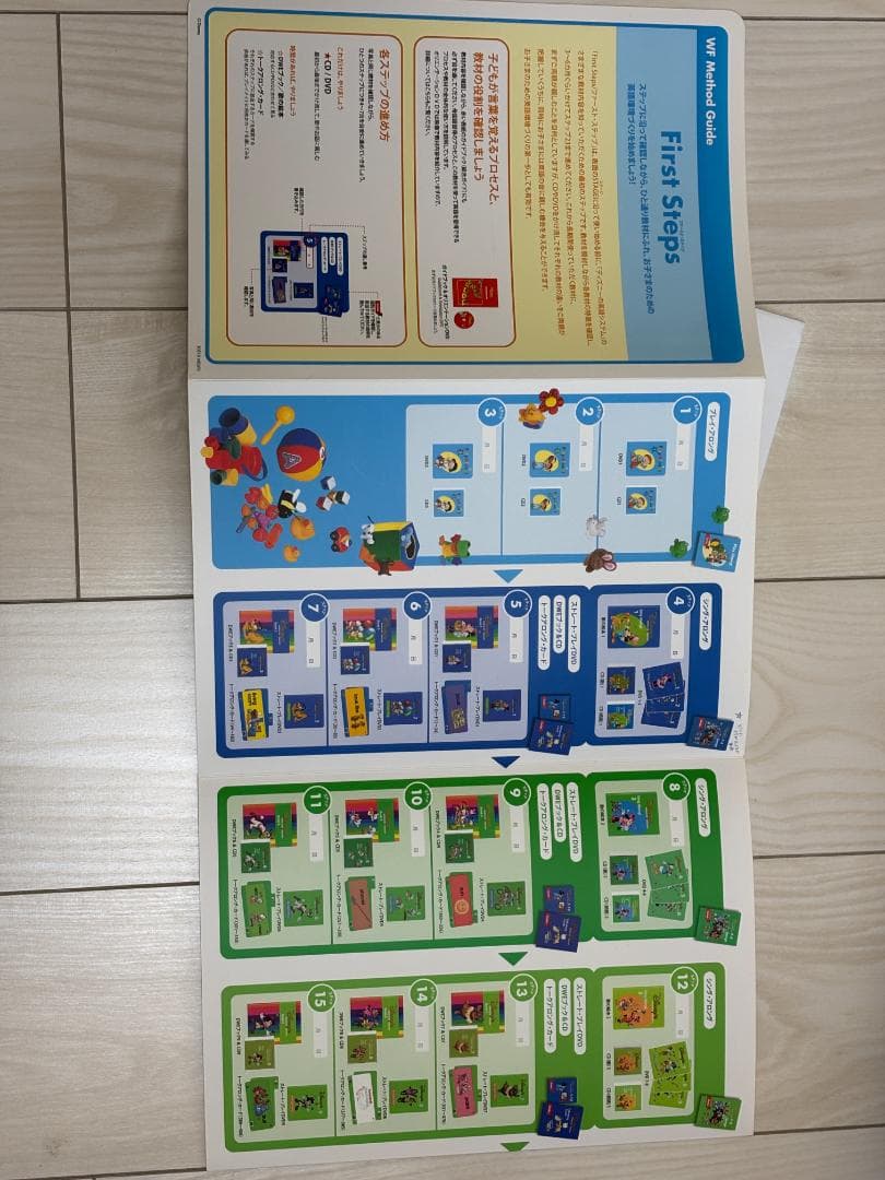 Disney World of English（DWE）大ボリュームセット棚付き