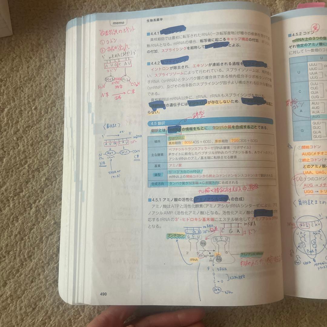 コアカリ重点ポイント集 Vol.1-3セット