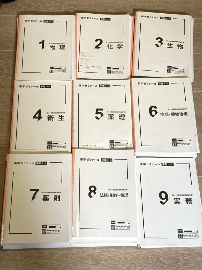 薬学ゼミナール 2024年度 白本＆白問＆解答解説セット 物理～実務まで