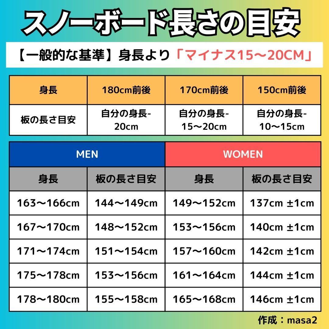 【ボード超美品！】スノーボード2点セット「K2×SALOMON」156 メンズ