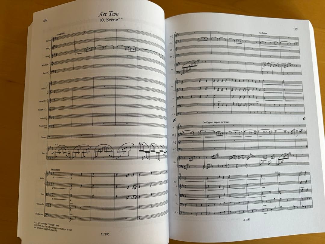 チャイコフスキー　白鳥の湖　総スコア