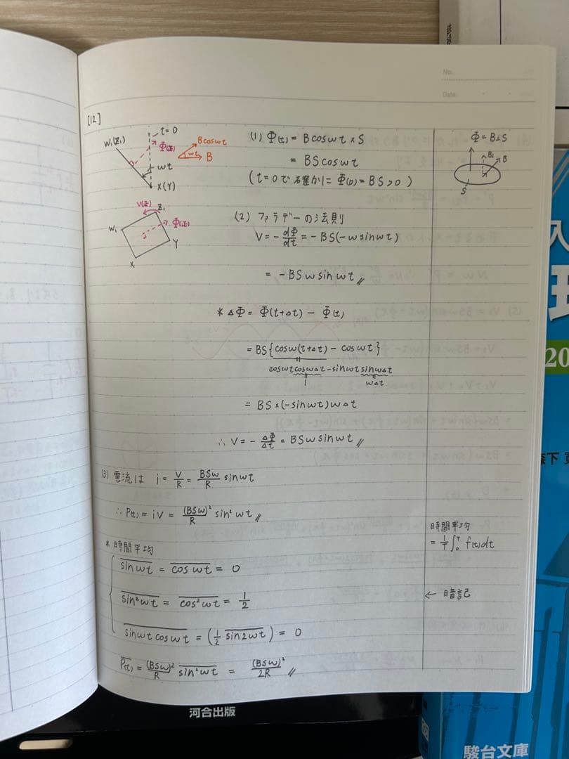 東大物理　電磁気特講　物理の道標　鉄緑会物理問題集　+おまけの参考書