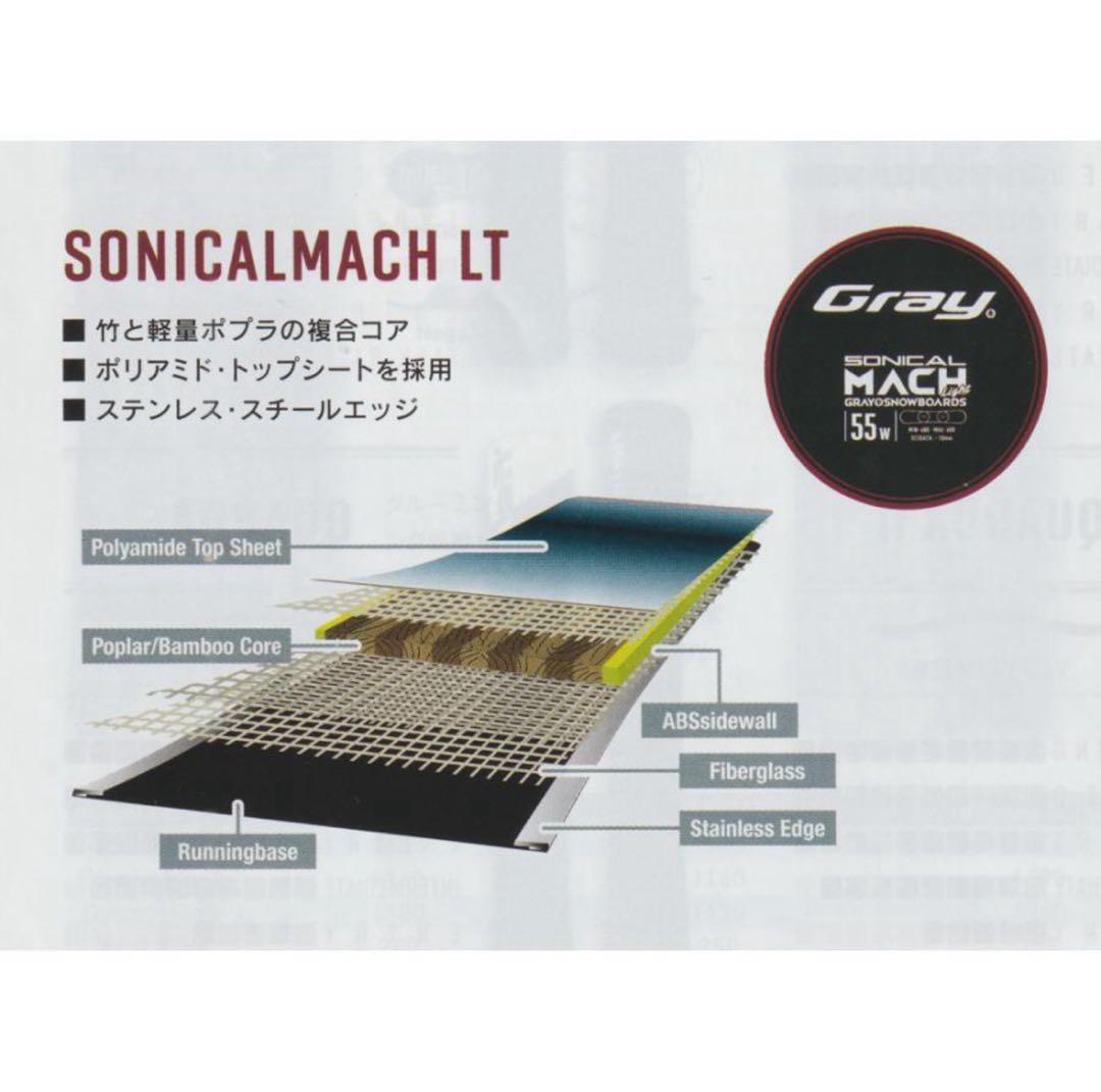 GRAY SONICALMACH LT グレイ　ソニカルマッハライト　160W