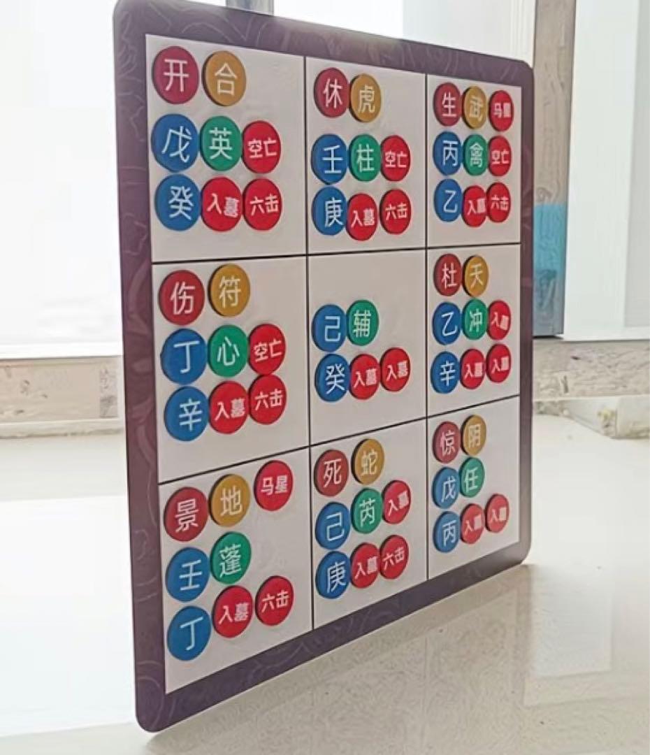 成功をつかむ究極方位 奇門遁甲　奇門遁甲盤 [磁石吸引で奇門遁甲盤を作る」五行易