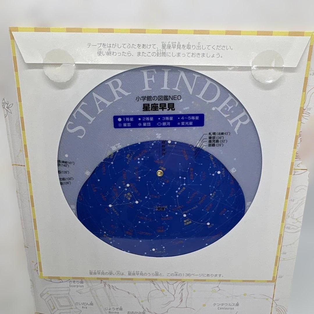 小学館の図鑑NEO 14冊セット