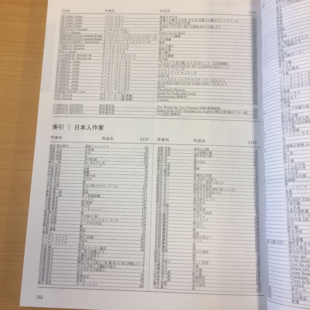 ★毎日オークション メインセール 2016年11月 カタログ