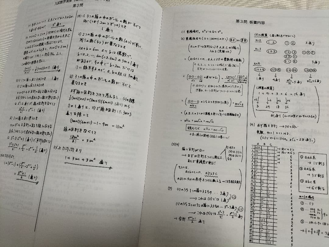 鉄緑会　入試数学演習　数学　SA1