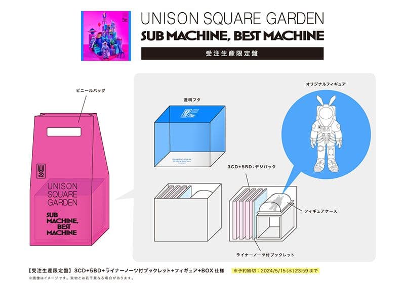 UNISON SQUARE GARDEN 20th 受注生産限定盤