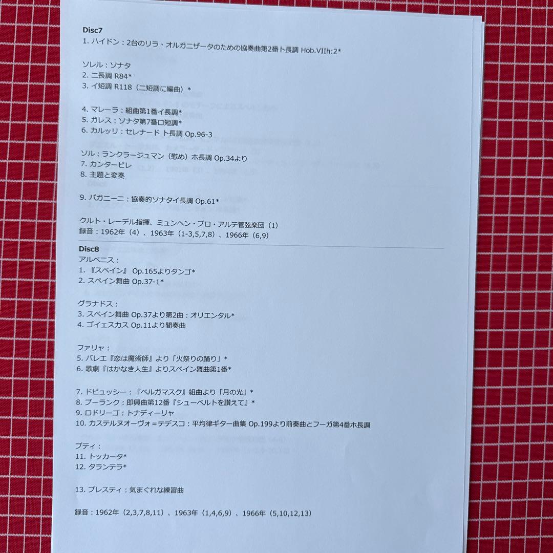 アレクサンドル・ラゴヤ　エディション　CD10枚組　没後20年＆生誕90年記念盤