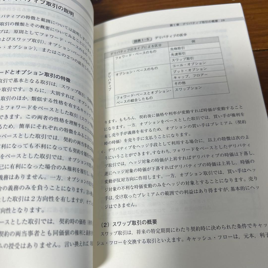 ヘッジ取引の会計と税務