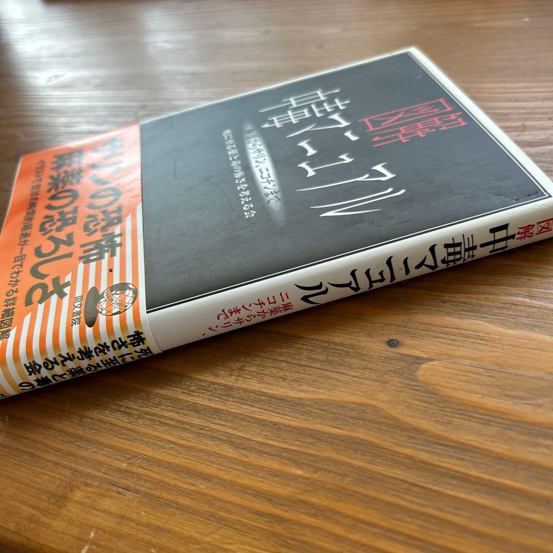 中毒マニュアル