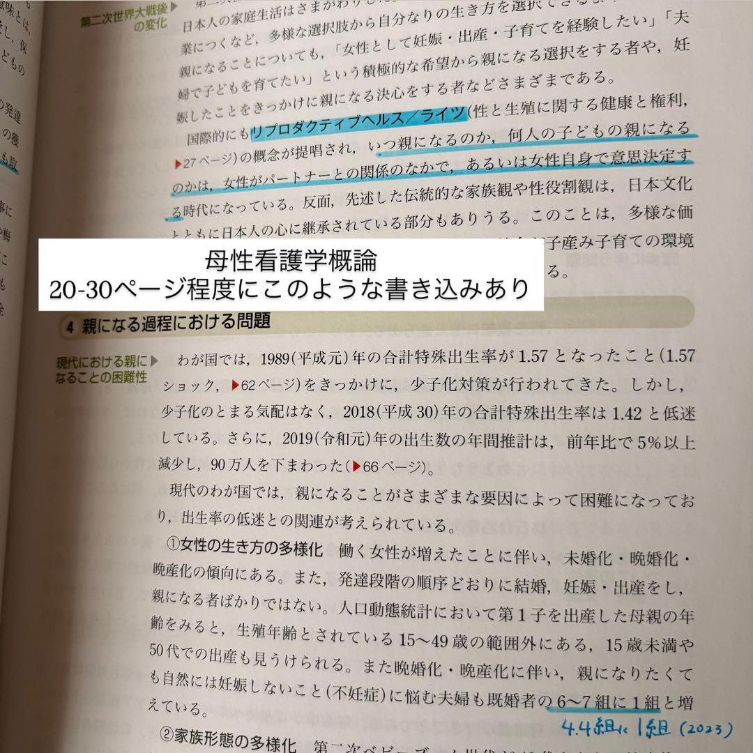 医学書院系統看護学講座
