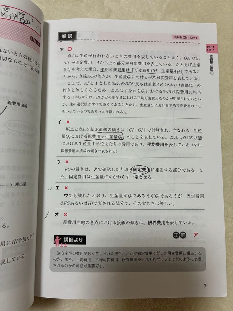 中小企業診断士 2021年度 まとめ売り（※バラ売り可能）