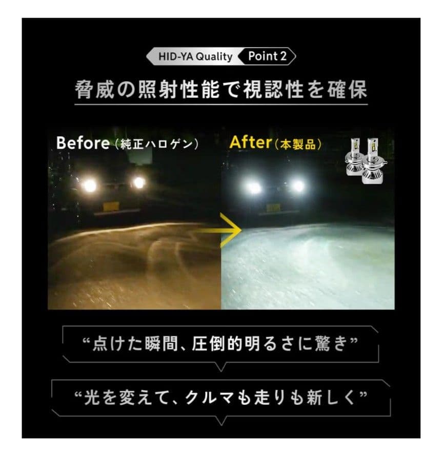 LEDヘッドライト HB3/HB4互換 2個セット