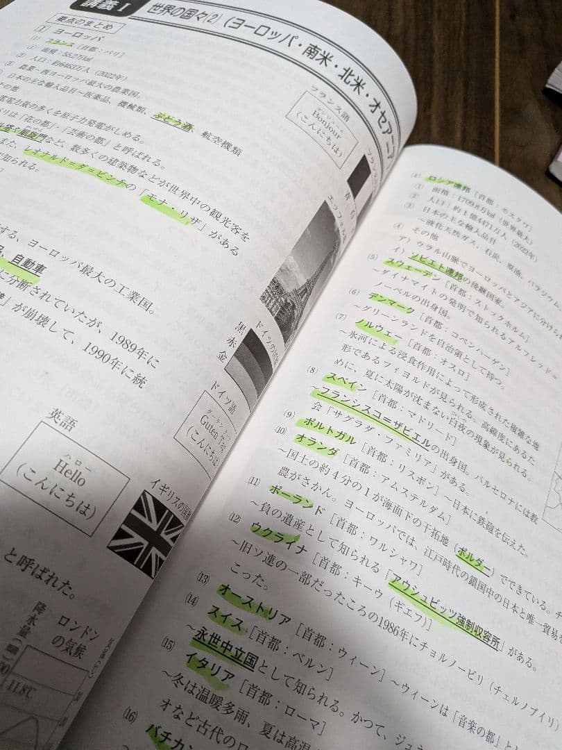浜学園　小6　4教科　日曜志望校別特訓　春期講習・夏期講習