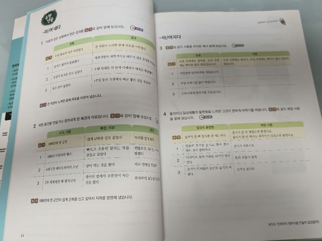 [書き込み無し] New KOREAN 中級 1,2 カナダ韓国語上級1