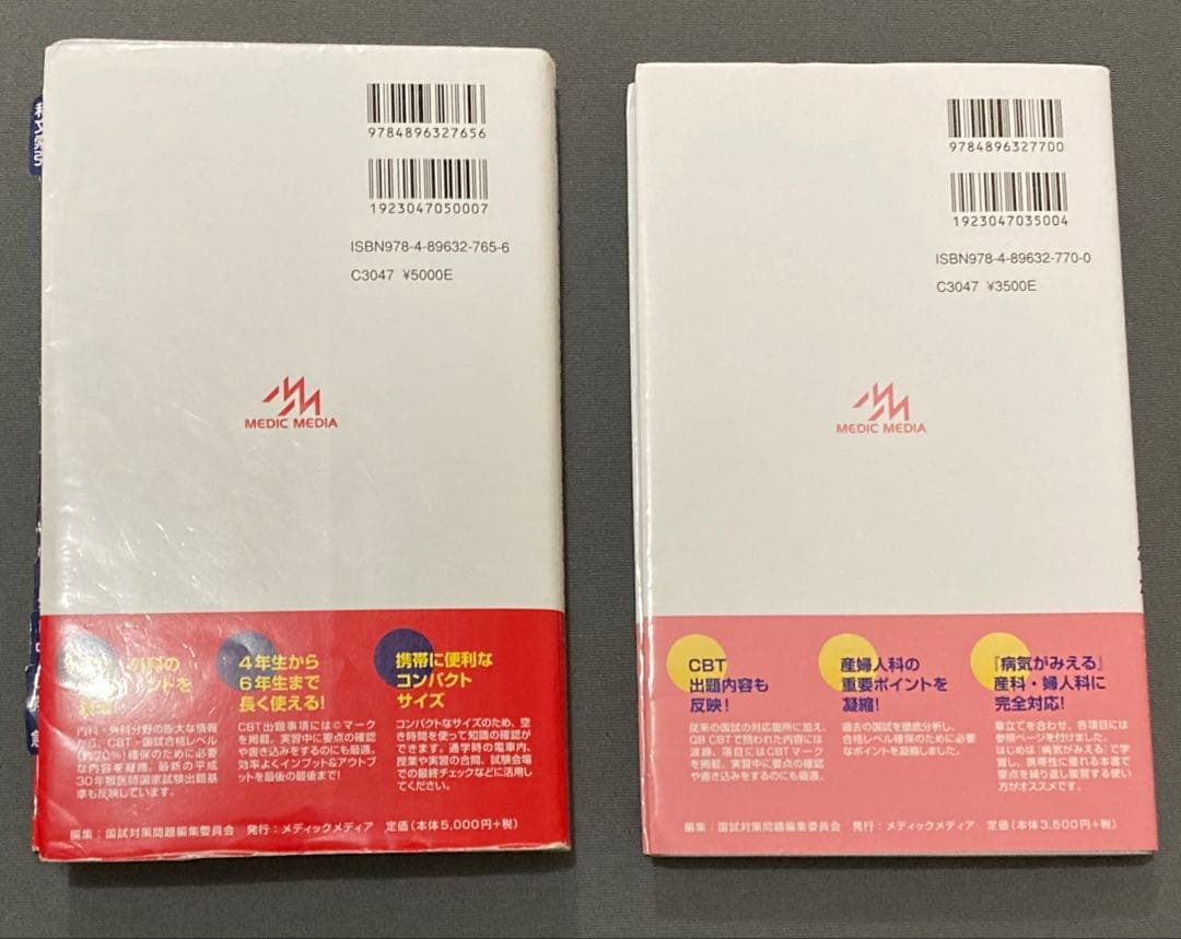 CBT・医師国家試験のための レビューブック 内科・外科 & 産婦人科 2021