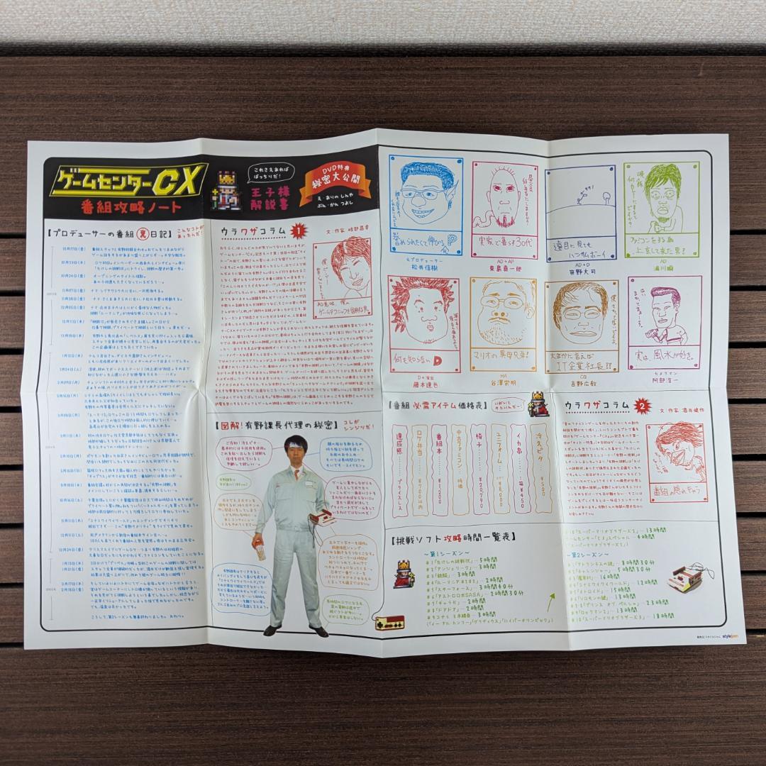 ゲームセンターCX DVD-BOX1～5 DVD2枚組×5セット 有野課長