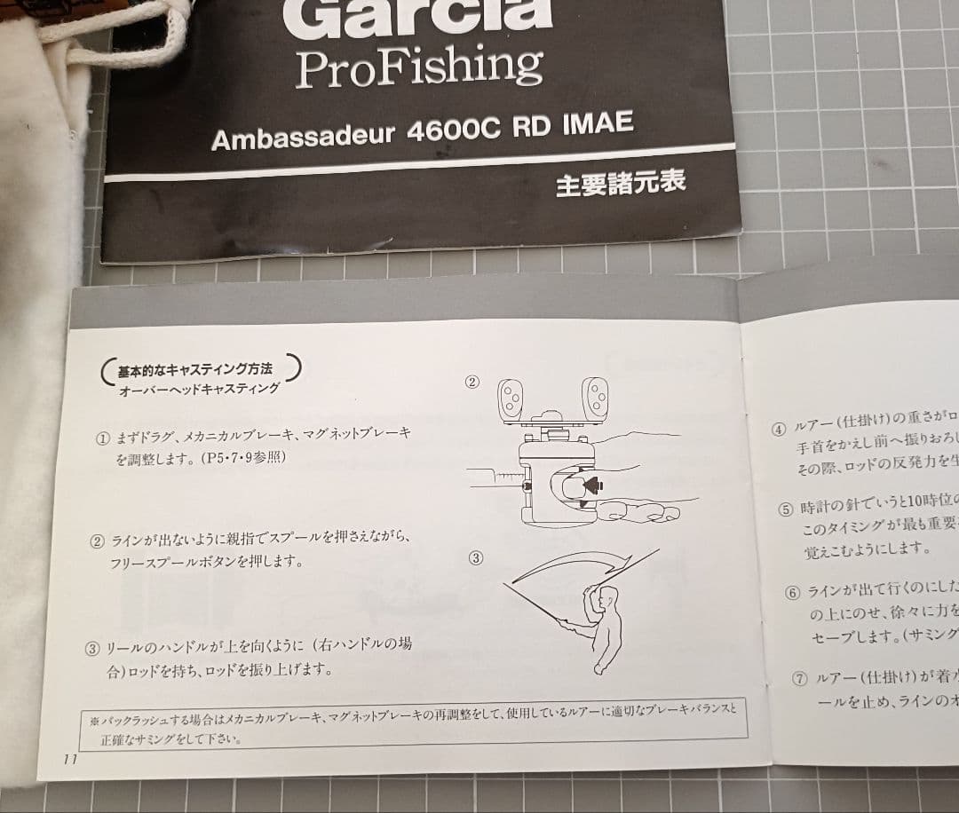 Abu Garcia Ambassadeur 4600C ベイトリール
