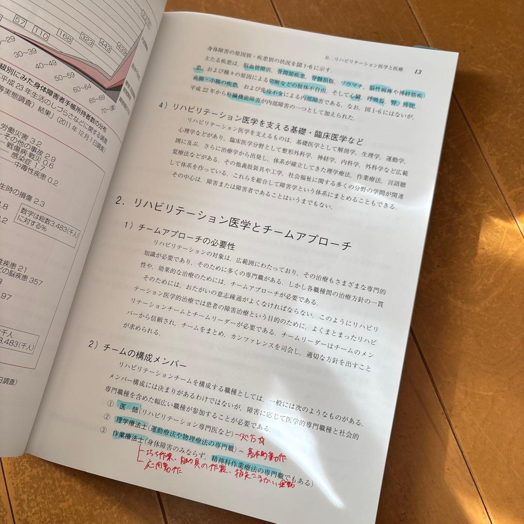 リハビリテーション医学　他　教科書