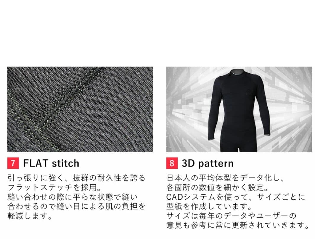 RSS SURF ウェットスーツ スキンロングジョン 2.5mm MLB