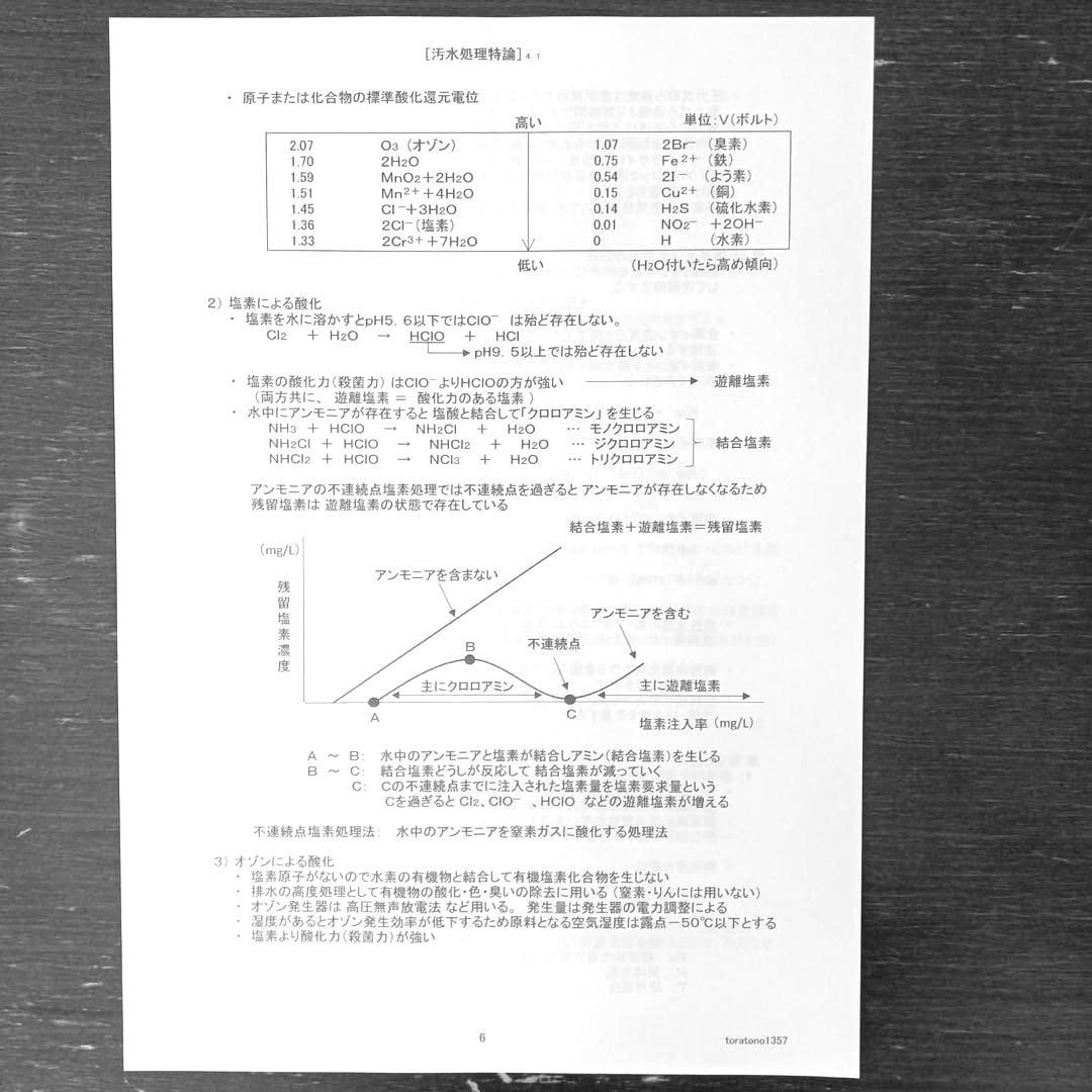 【これだけ合格ノート　水質４種】　公害防止管理者　令和８年用
