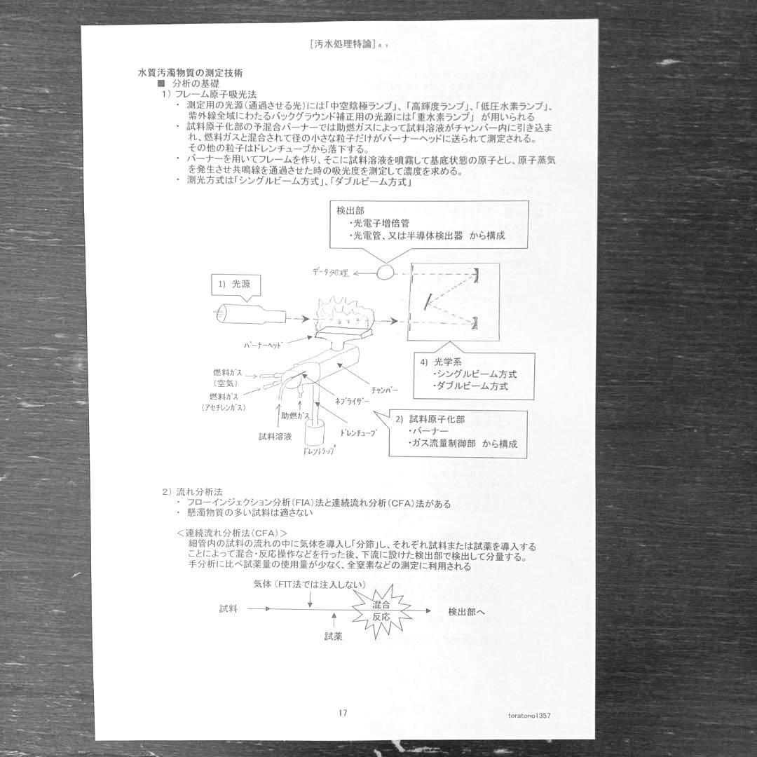 【これだけ合格ノート　水質４種】　公害防止管理者　令和８年用