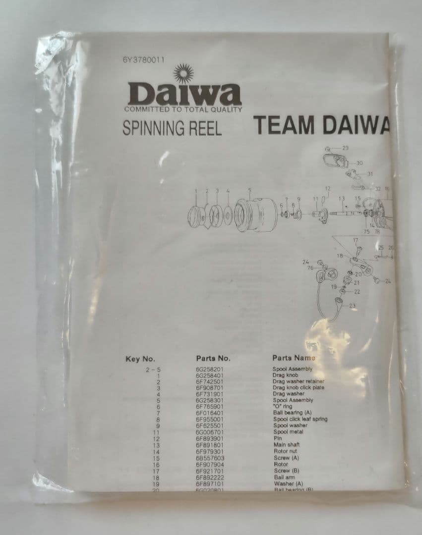 チームダイワ　イグニス　２５０６Ｃ