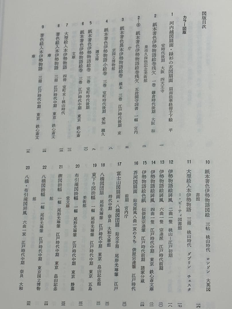 伊勢物語絵／伊藤敏子・角川書店