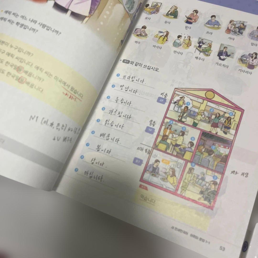 新しい延世韓国語 テキスト 聞き取りと読解 語彙と文法 1級 2級【匿名配送】