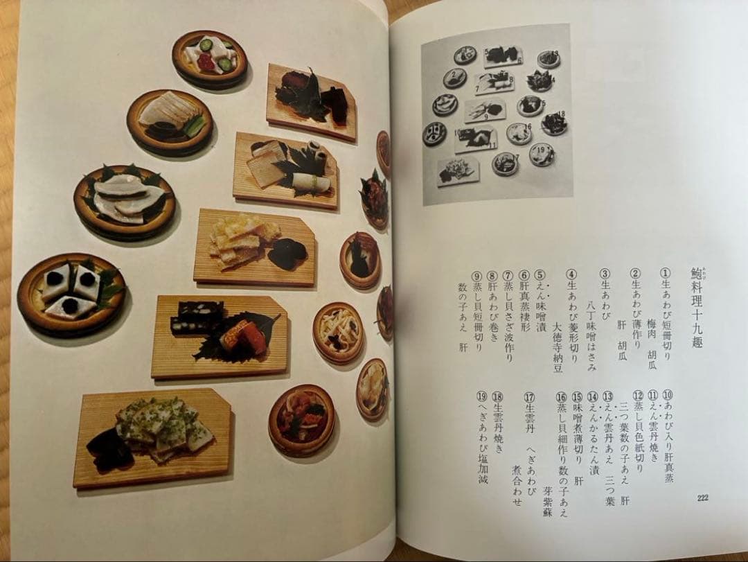 懐石博書　7冊セット　辻嘉一　婦人画報社