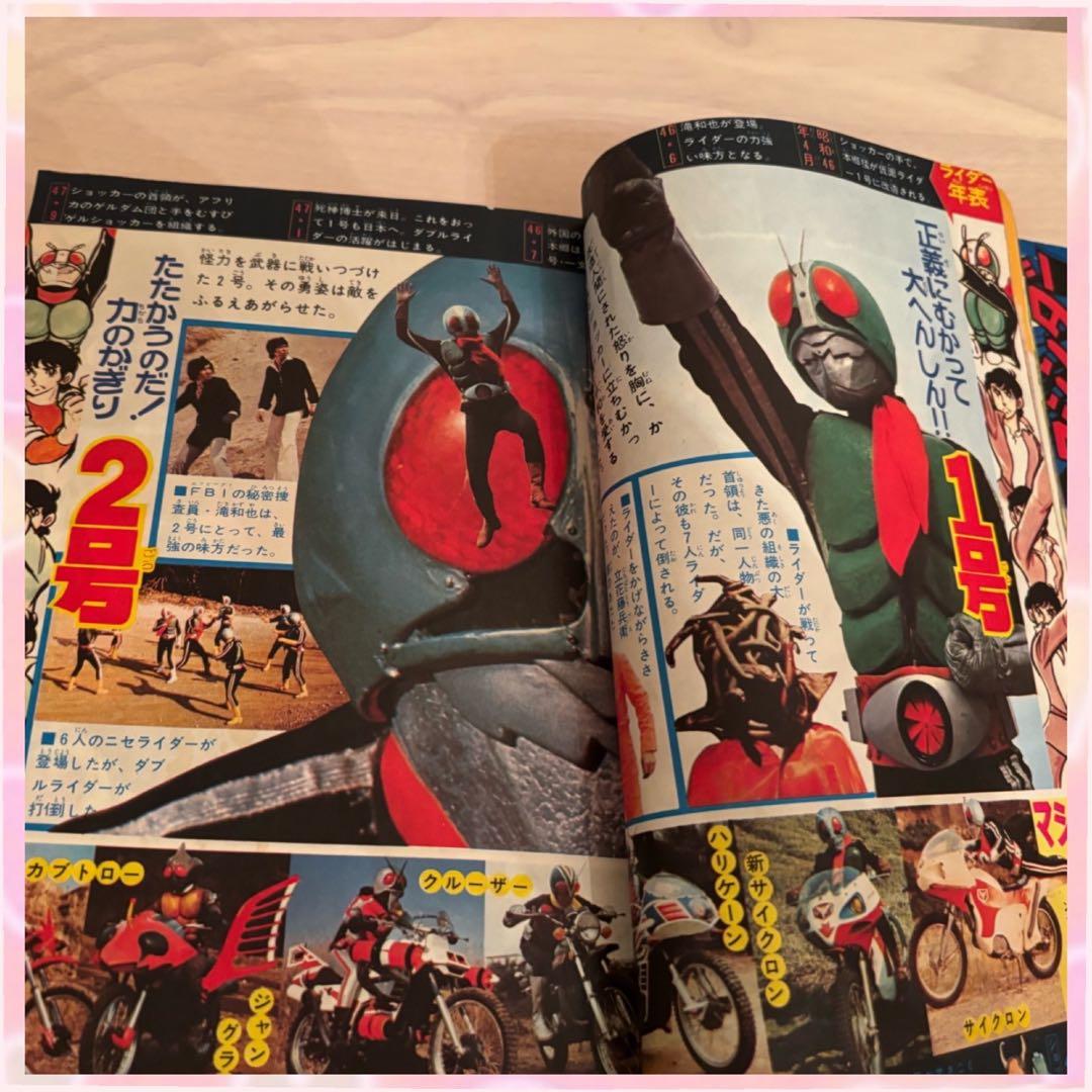 テレビランド 1976年　1月号