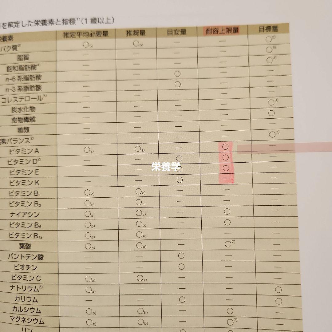 看護　教科書　14冊セット