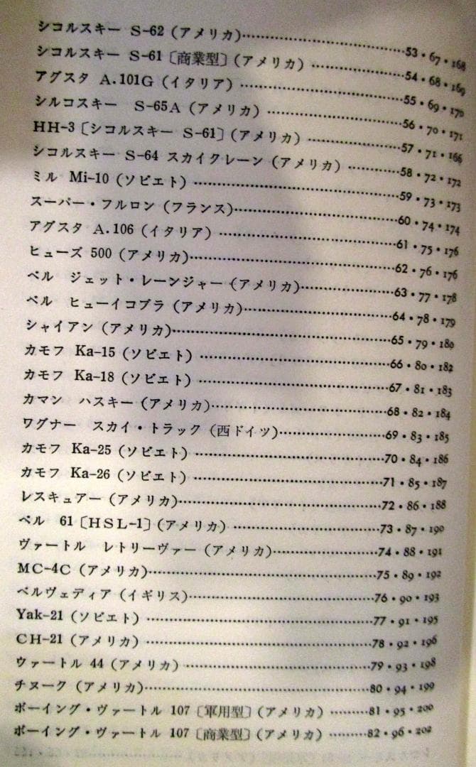 ヘリコプター およびロータークラフト