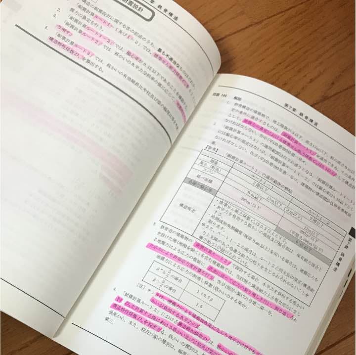 一級建築士参考書、過去問題集