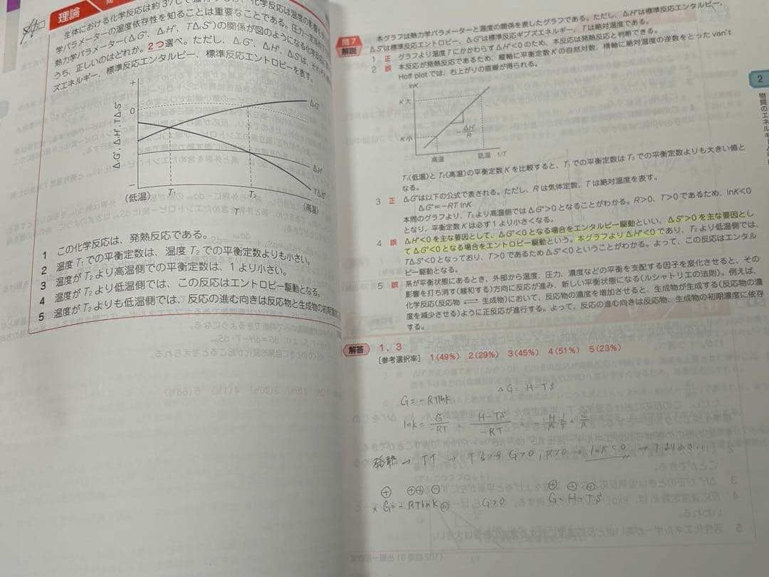 第110回薬剤師国家試験 青本・青問