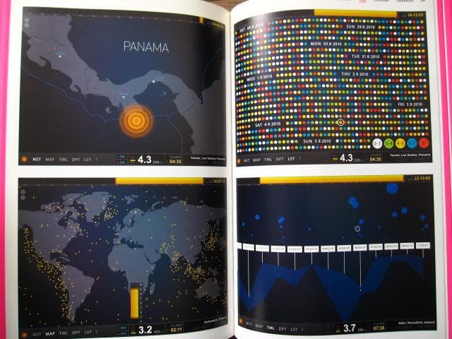 Information Graphics　Sandra Rendgen　ポスター
